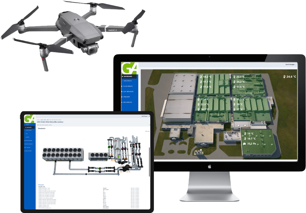 Drónok és alkalmazásuk